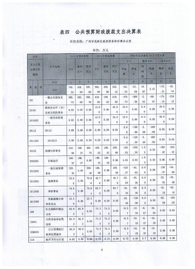 葡京娱乐场