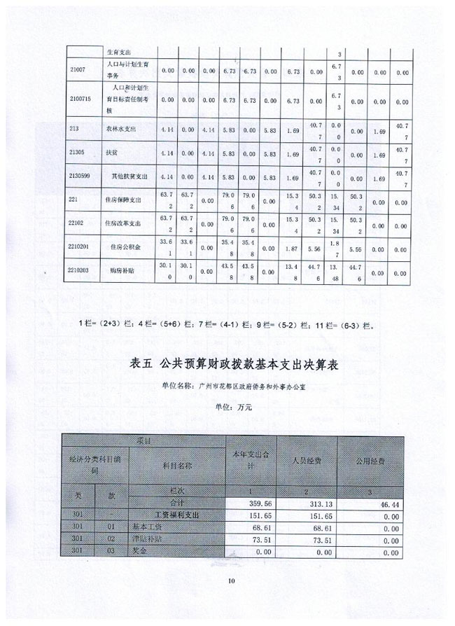 葡京娱乐场