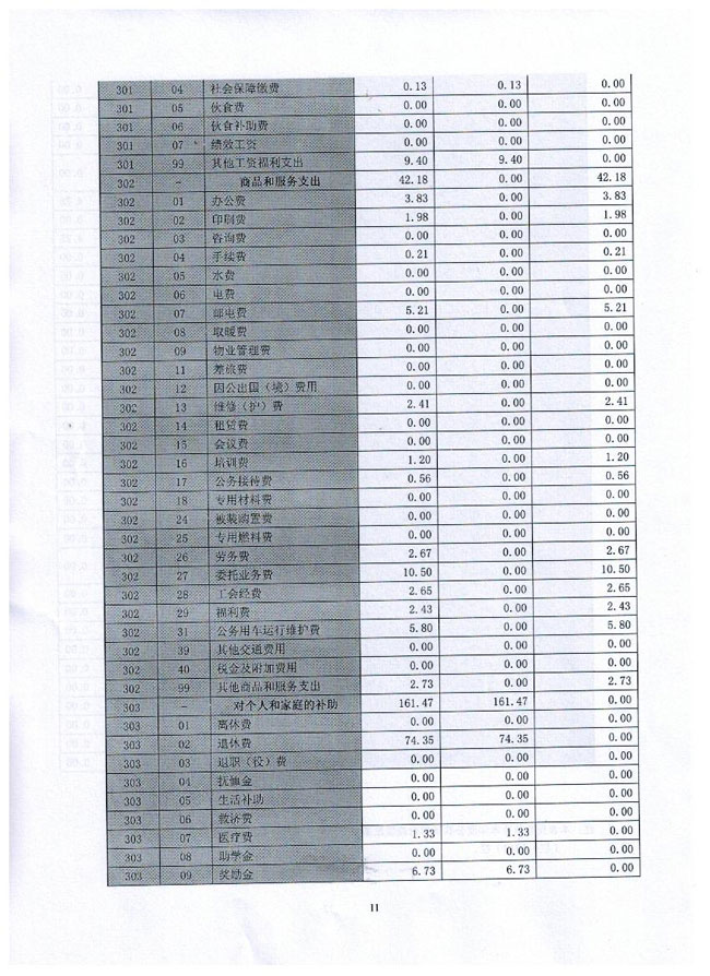葡京娱乐场