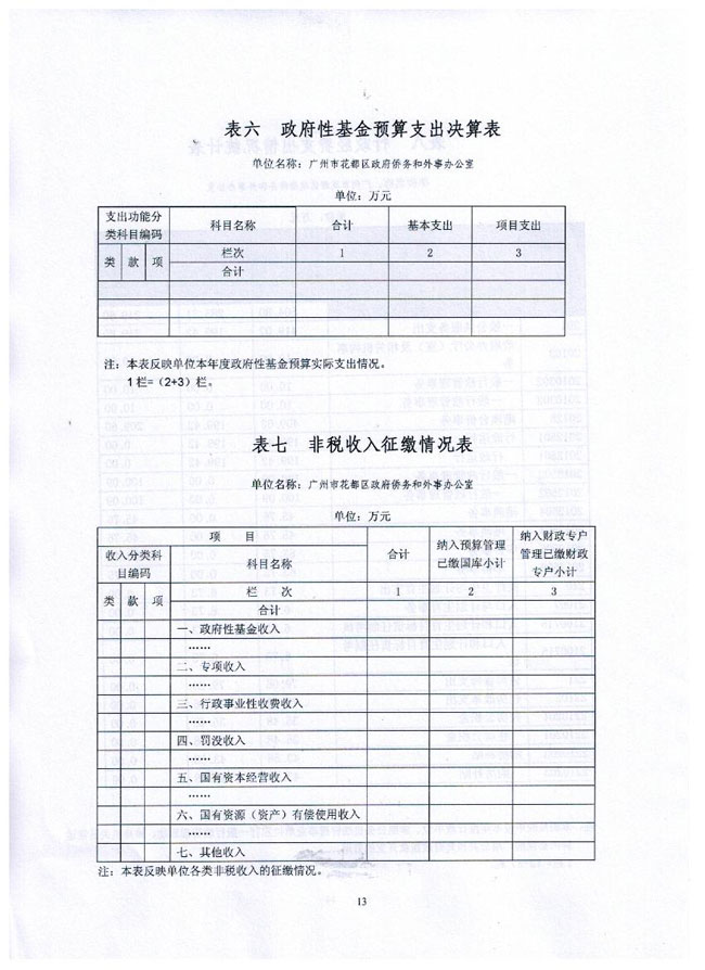 葡京娱乐场