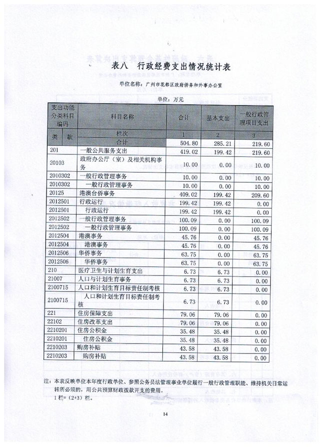葡京娱乐场