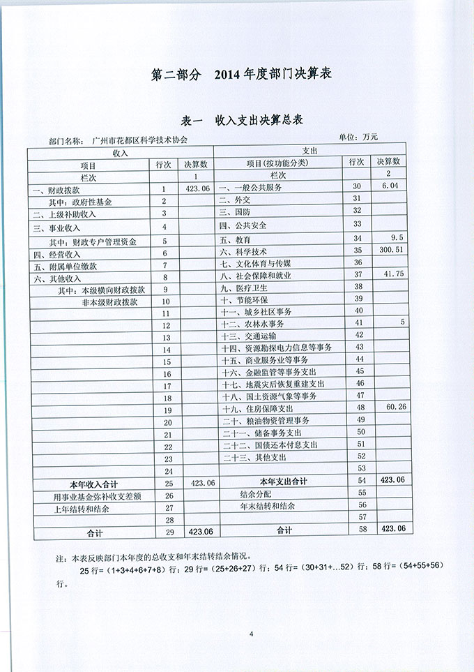 葡京娱乐场