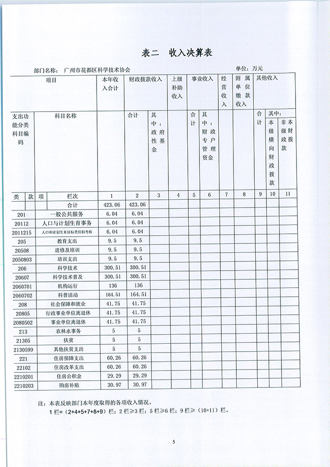 葡京娱乐场
