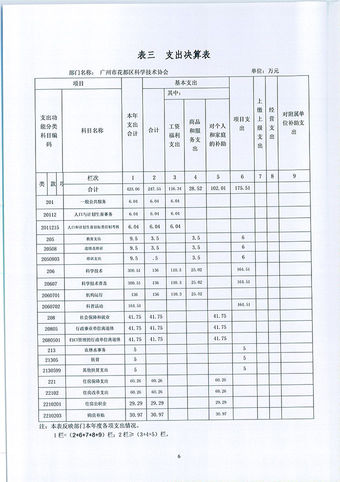 葡京娱乐场