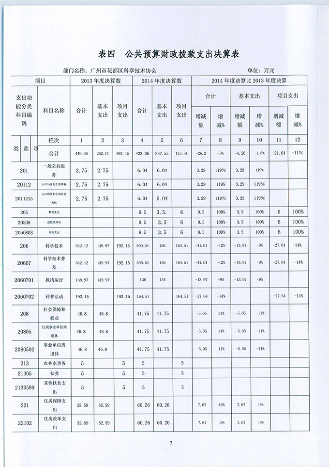 葡京娱乐场