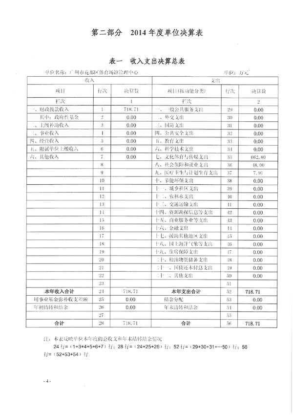 葡京娱乐场