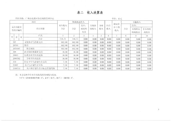 葡京娱乐场