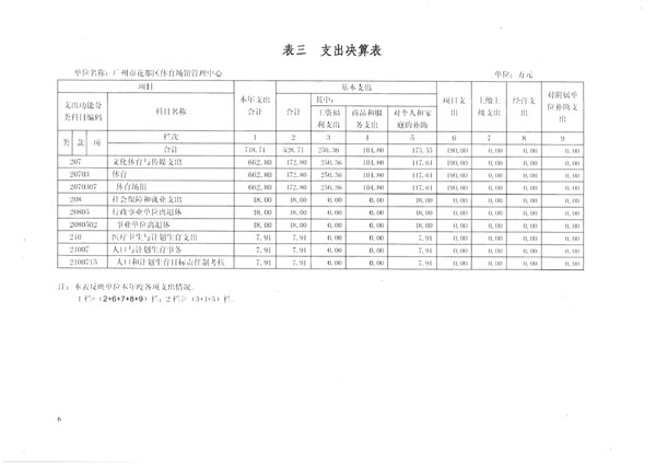 葡京娱乐场