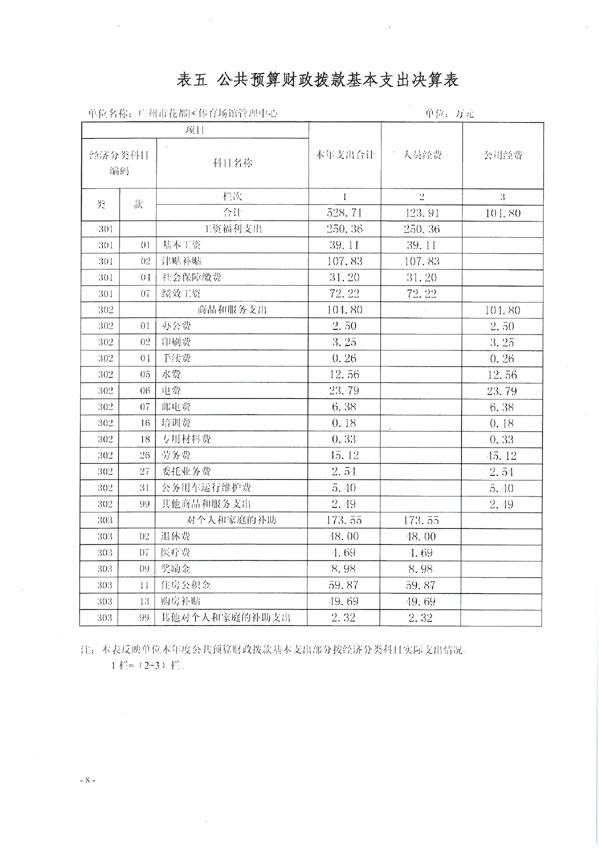 葡京娱乐场