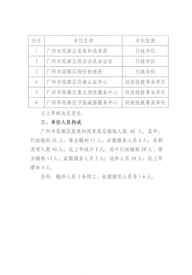 葡京娱乐场