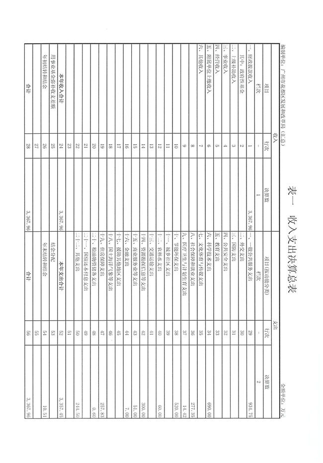 葡京娱乐场