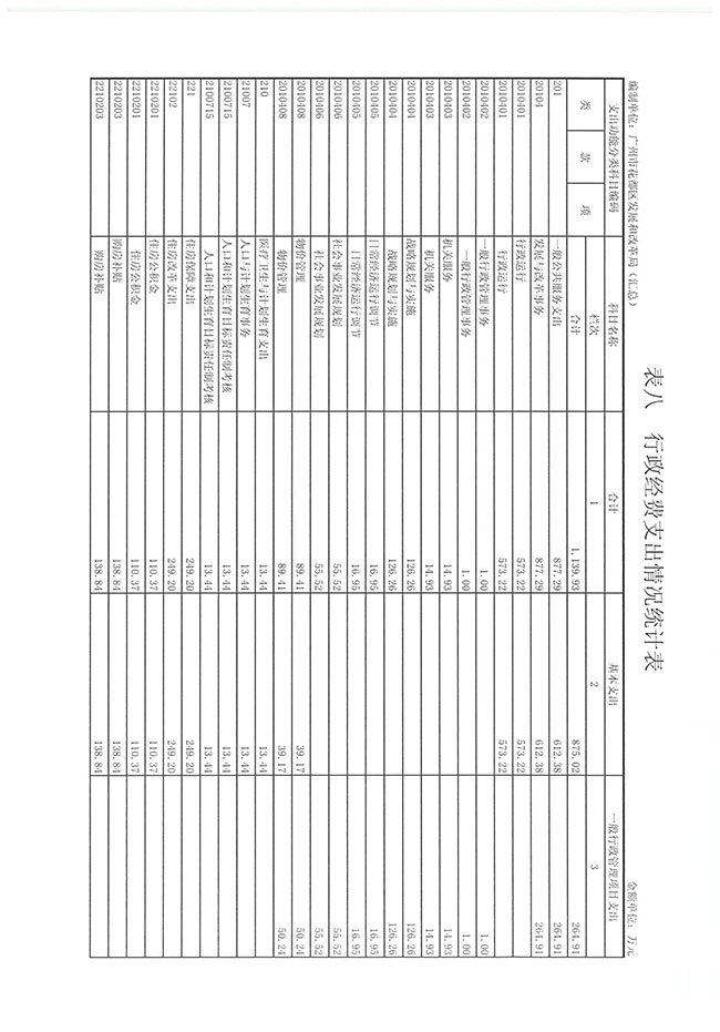 葡京娱乐场