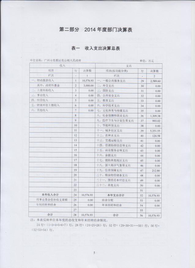 葡京娱乐场