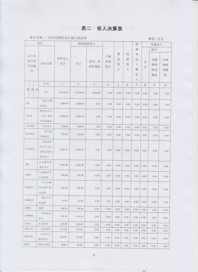 葡京娱乐场