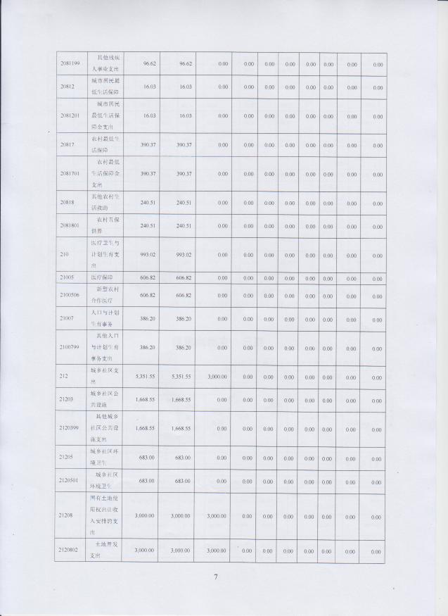 葡京娱乐场