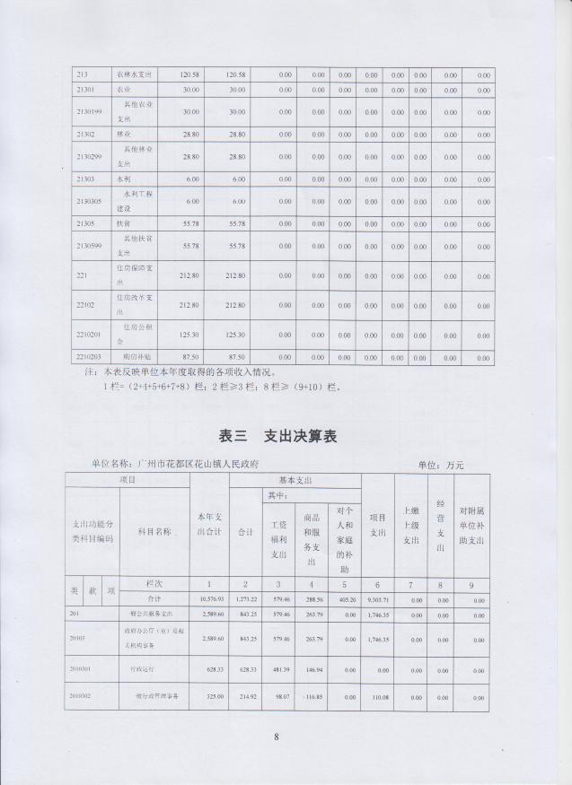 葡京娱乐场
