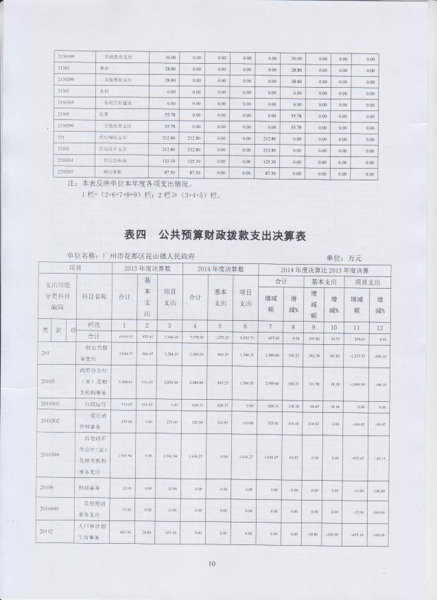 葡京娱乐场