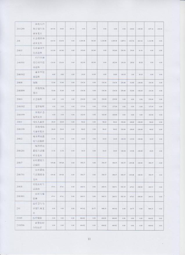 葡京娱乐场