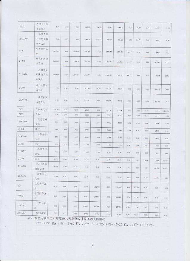 葡京娱乐场
