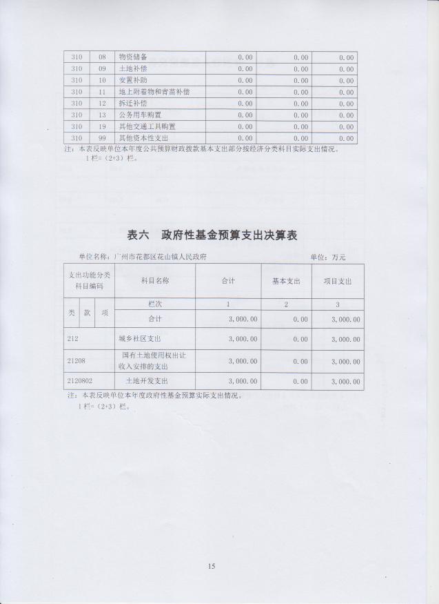 葡京娱乐场