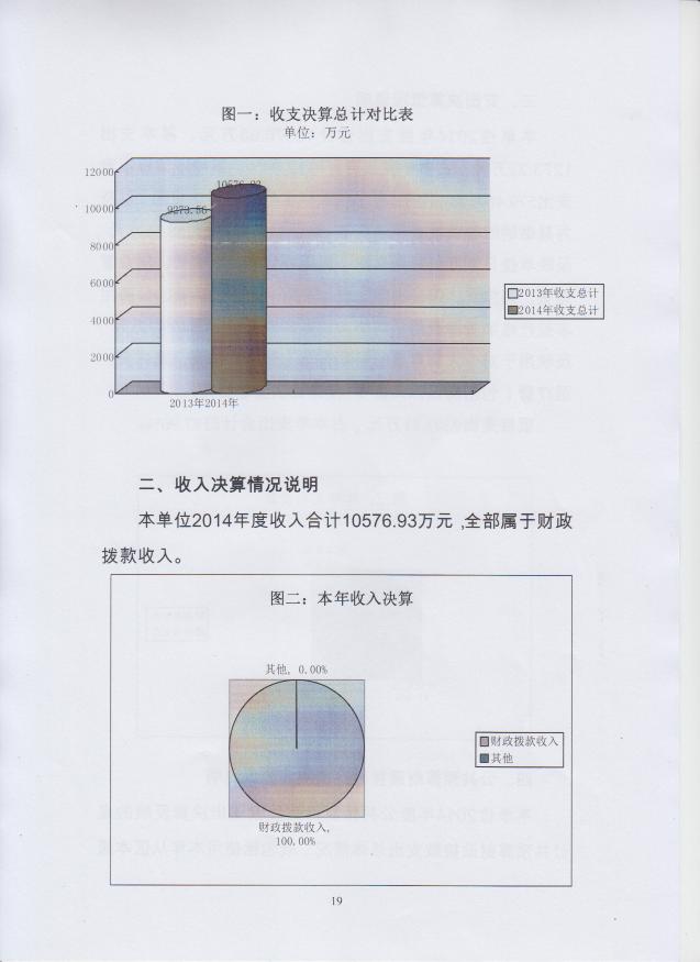 葡京娱乐场