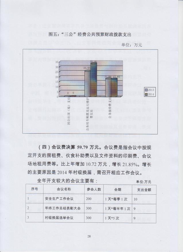 葡京娱乐场