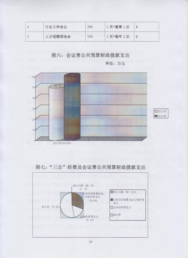 葡京娱乐场
