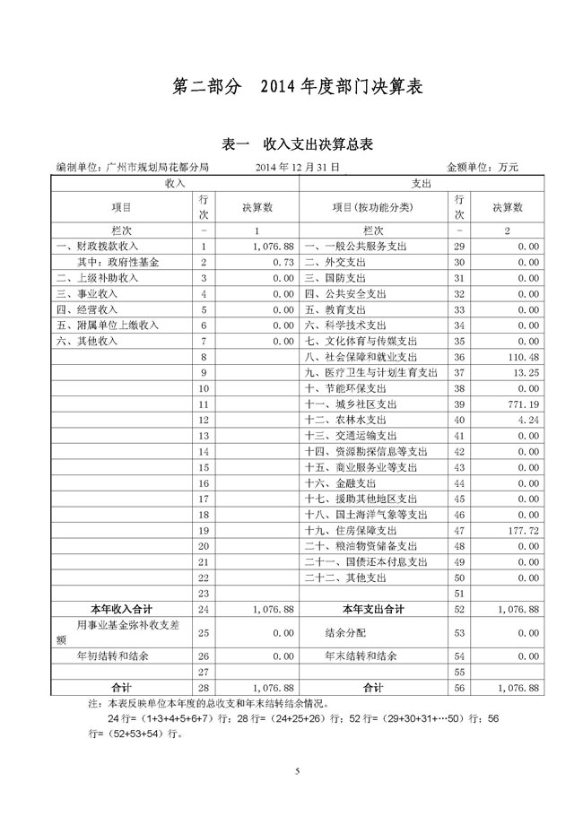 葡京娱乐场