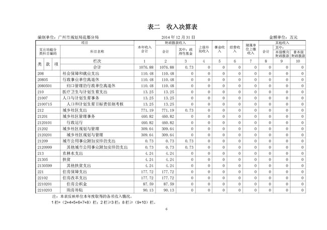 葡京娱乐场