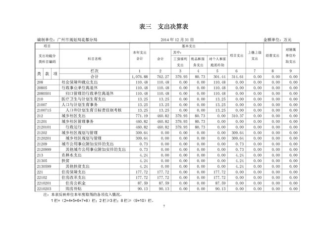 葡京娱乐场