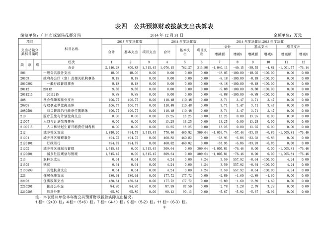 葡京娱乐场