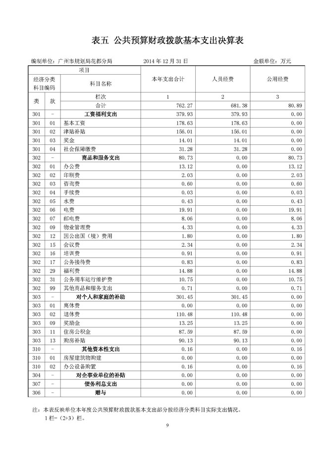葡京娱乐场
