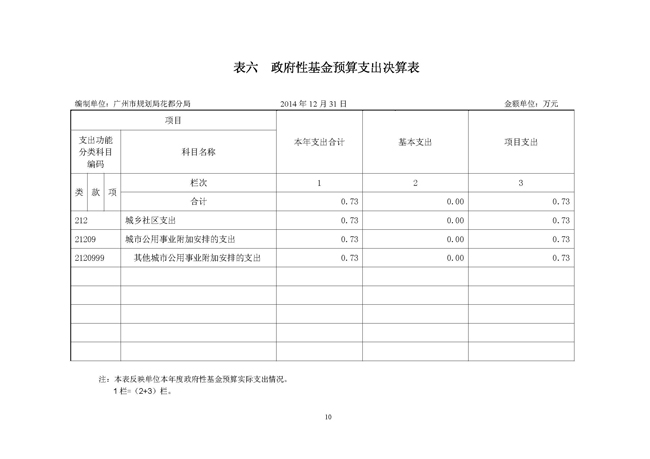 葡京娱乐场
