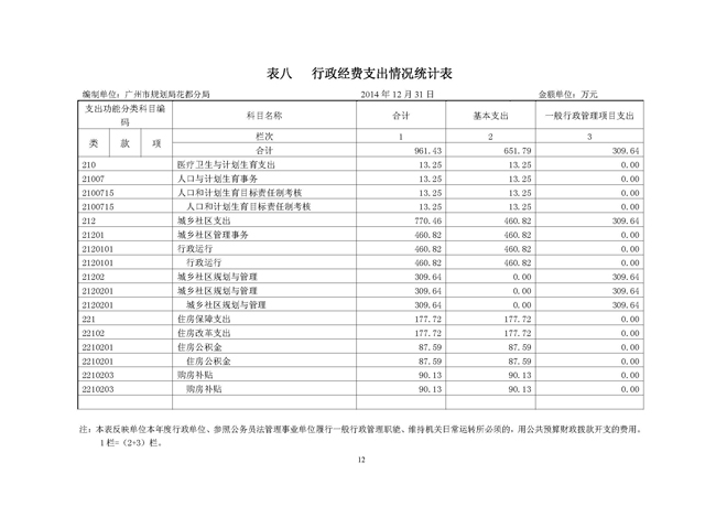 葡京娱乐场