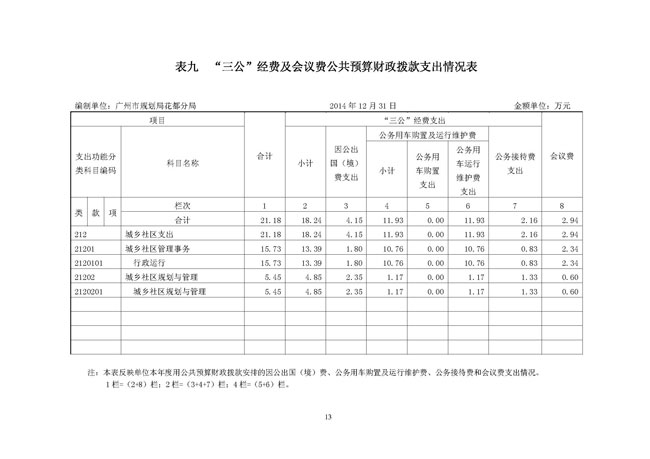 葡京娱乐场