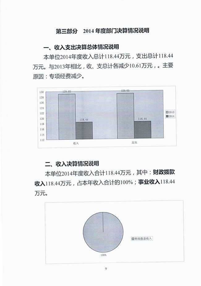 葡京娱乐场