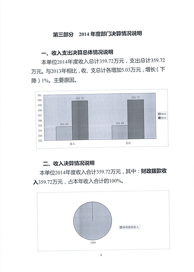 葡京娱乐场