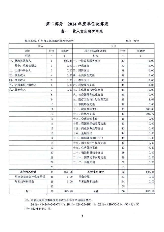 葡京娱乐场