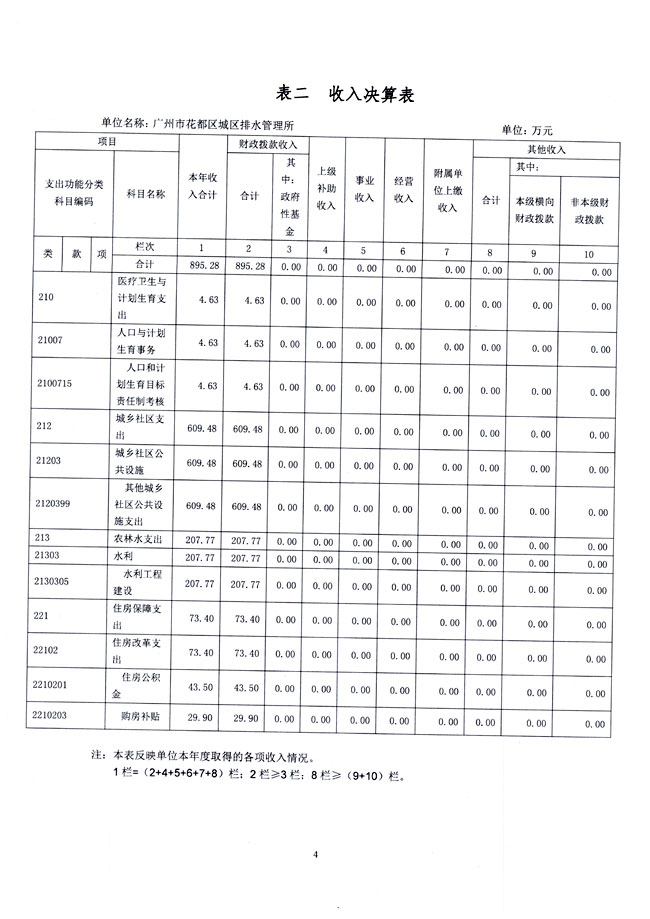葡京娱乐场