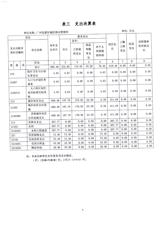 葡京娱乐场