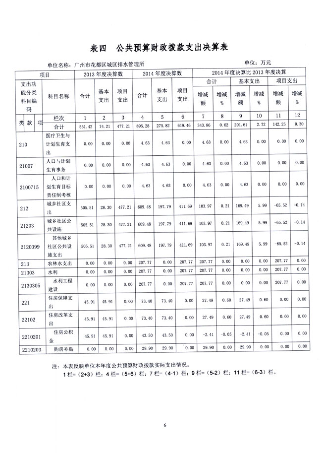 葡京娱乐场