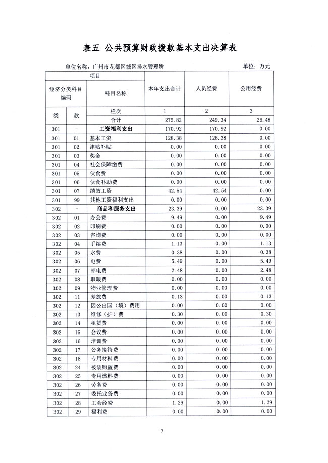 葡京娱乐场