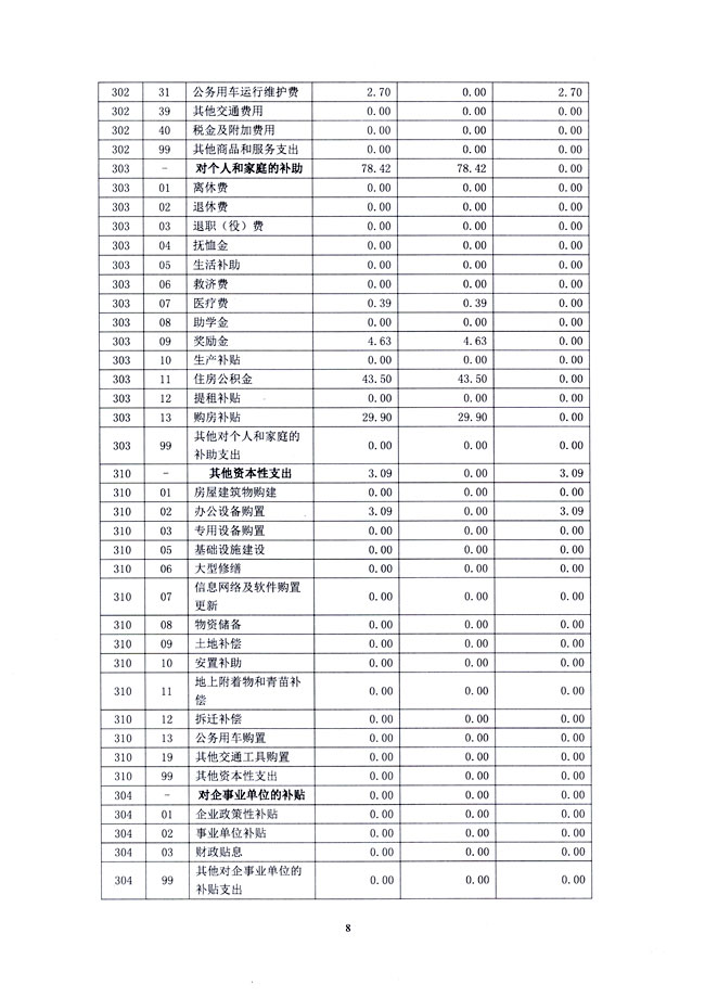 葡京娱乐场