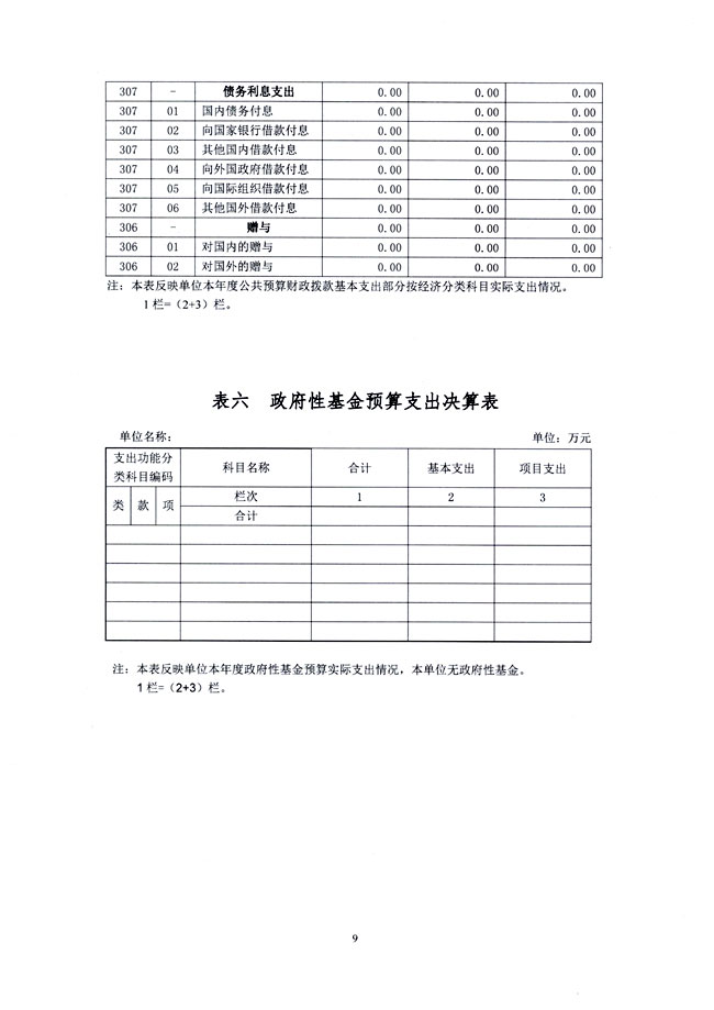 葡京娱乐场
