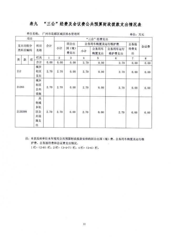 葡京娱乐场