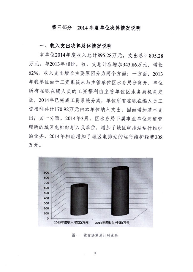 葡京娱乐场