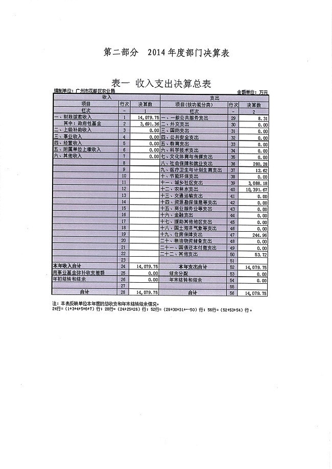 葡京娱乐场