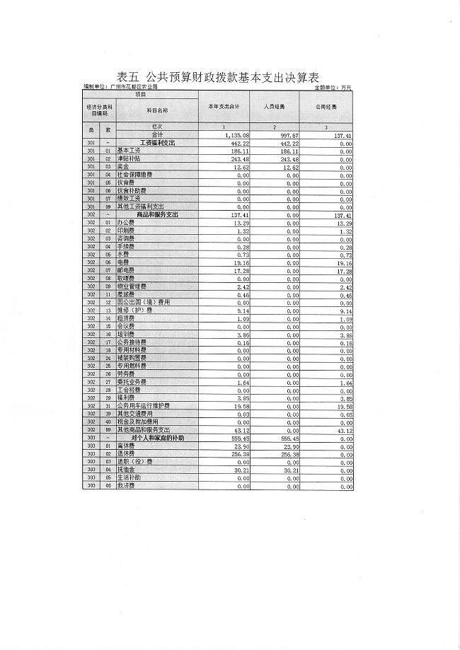 葡京娱乐场
