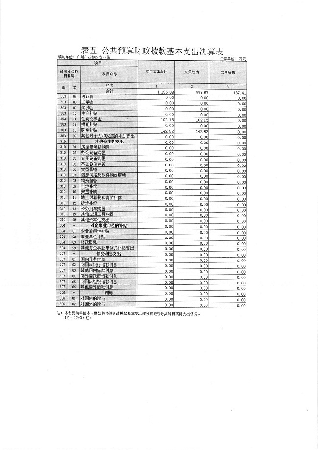 葡京娱乐场