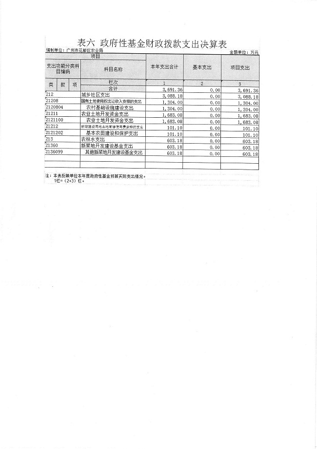 葡京娱乐场